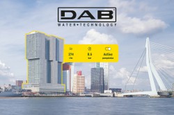 DAB Pumps lanceert website Vastgoedwater.nl voor de woningcorporaties